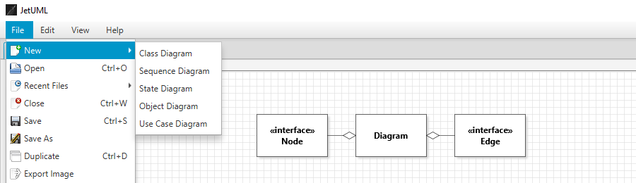 JetUML Class Diagram